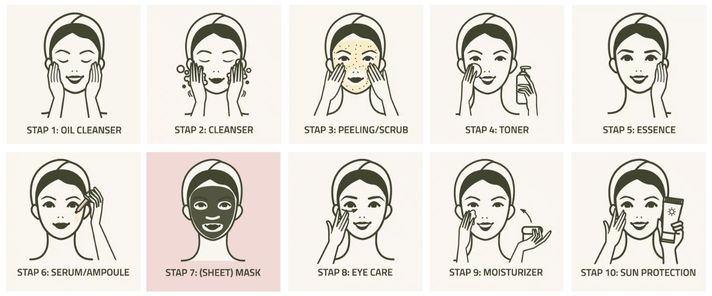 sheet mask