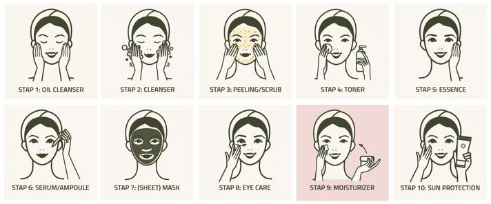 moisturizer