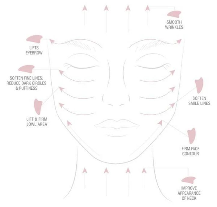 gua sha