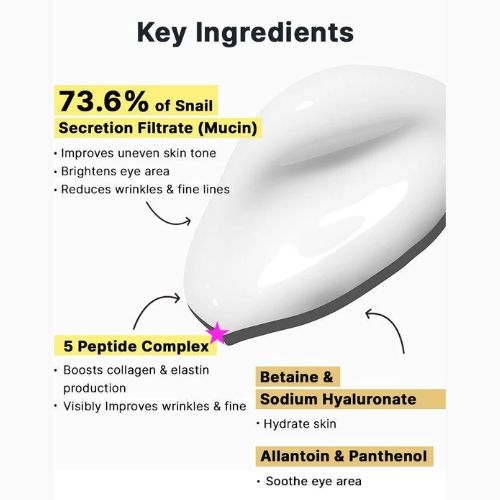COSRX – Advanced Snail Peptide Eye Cream