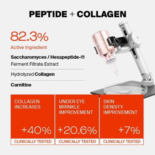 PURCELL 82% High Dose Peptide Formula Ingredienten