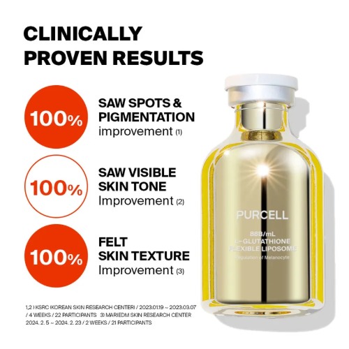 PURCELL 88BmL L-Glutathione Flexible Liposome Resultaten