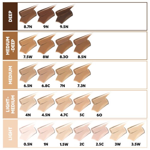 TIRTIR Glide & Hide Blurring Concealer Kleuren