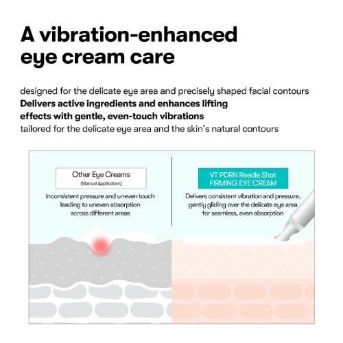 VT PDRN Reedle Shot Eye Lifter-Vibrerende applicator