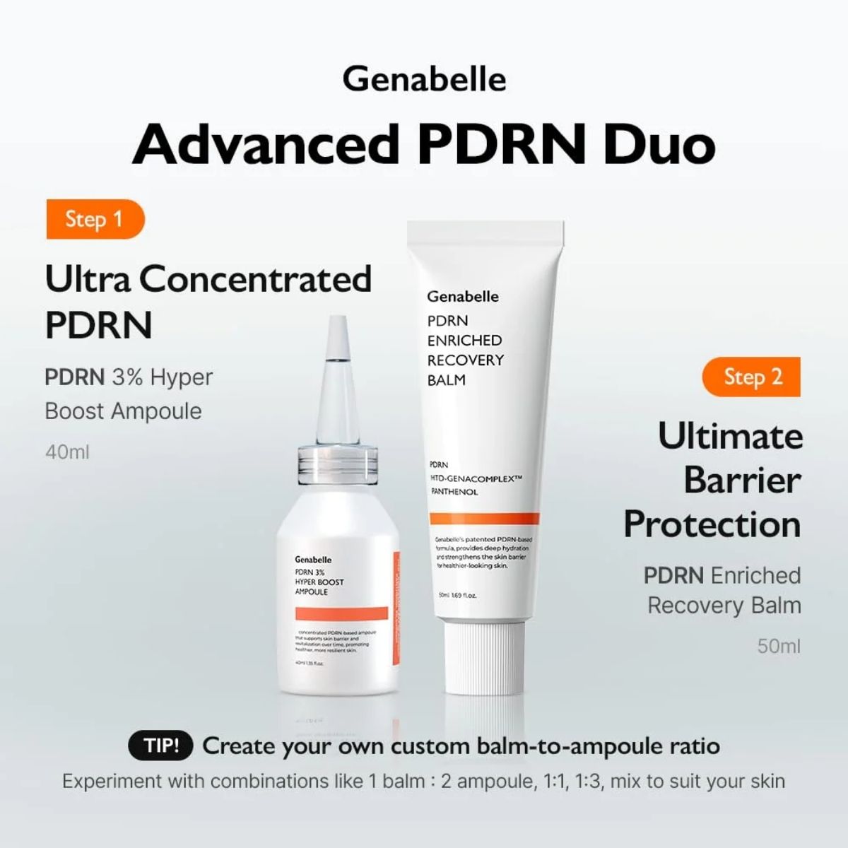 Genabelle PDRN 3% Hyper Boost Ampoule-PDRN Duo