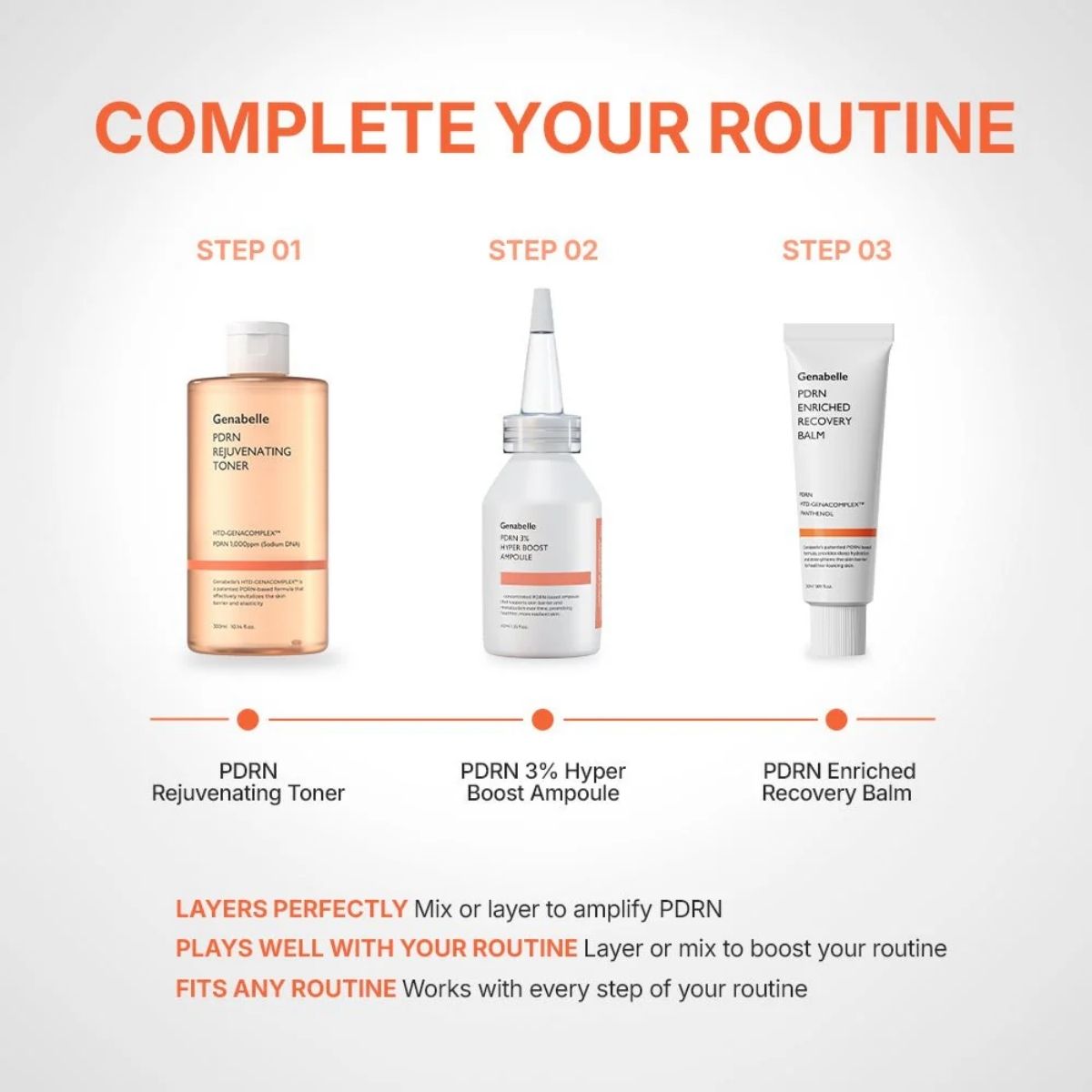 Genabelle PDRN 3% Hyper Boost Ampoule-PRDN routine