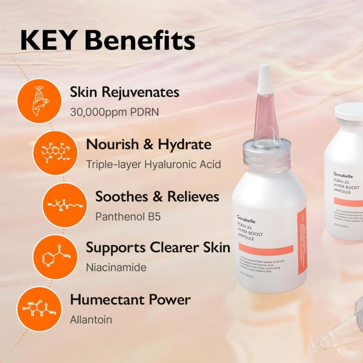 Genabelle PDRN 3% Hyper Boost Ampoule-Voordelen