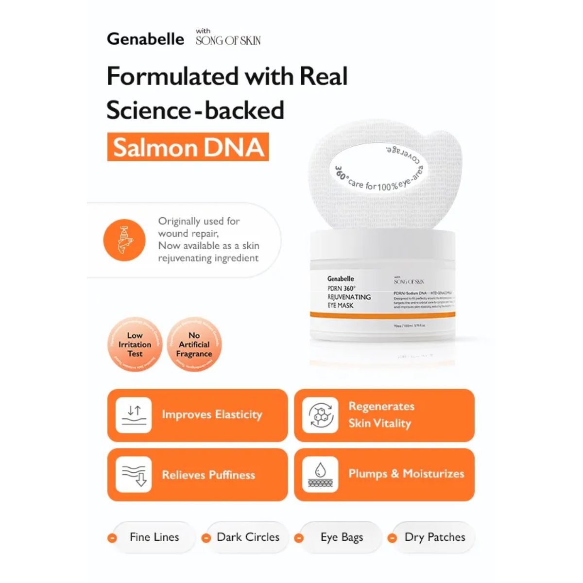 Genabelle PDRN 360° Rejuvenating Eye Mask-Formule