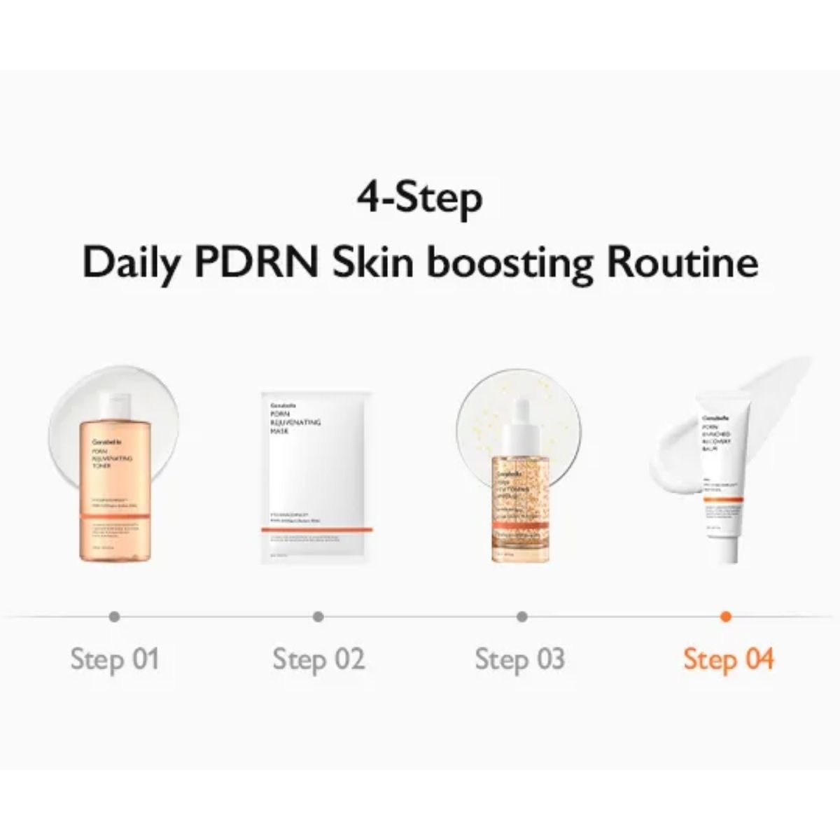 Genabelle PDRN Enriched Recovery Balm-Routine