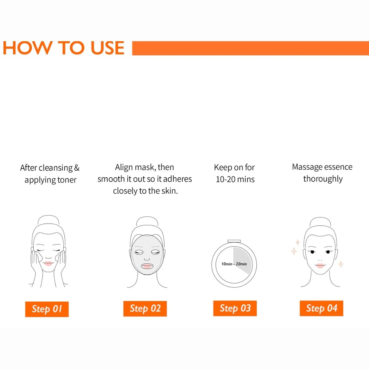 Genabelle PDRN Rejuvenating Mask.-Hoe te gebruiken