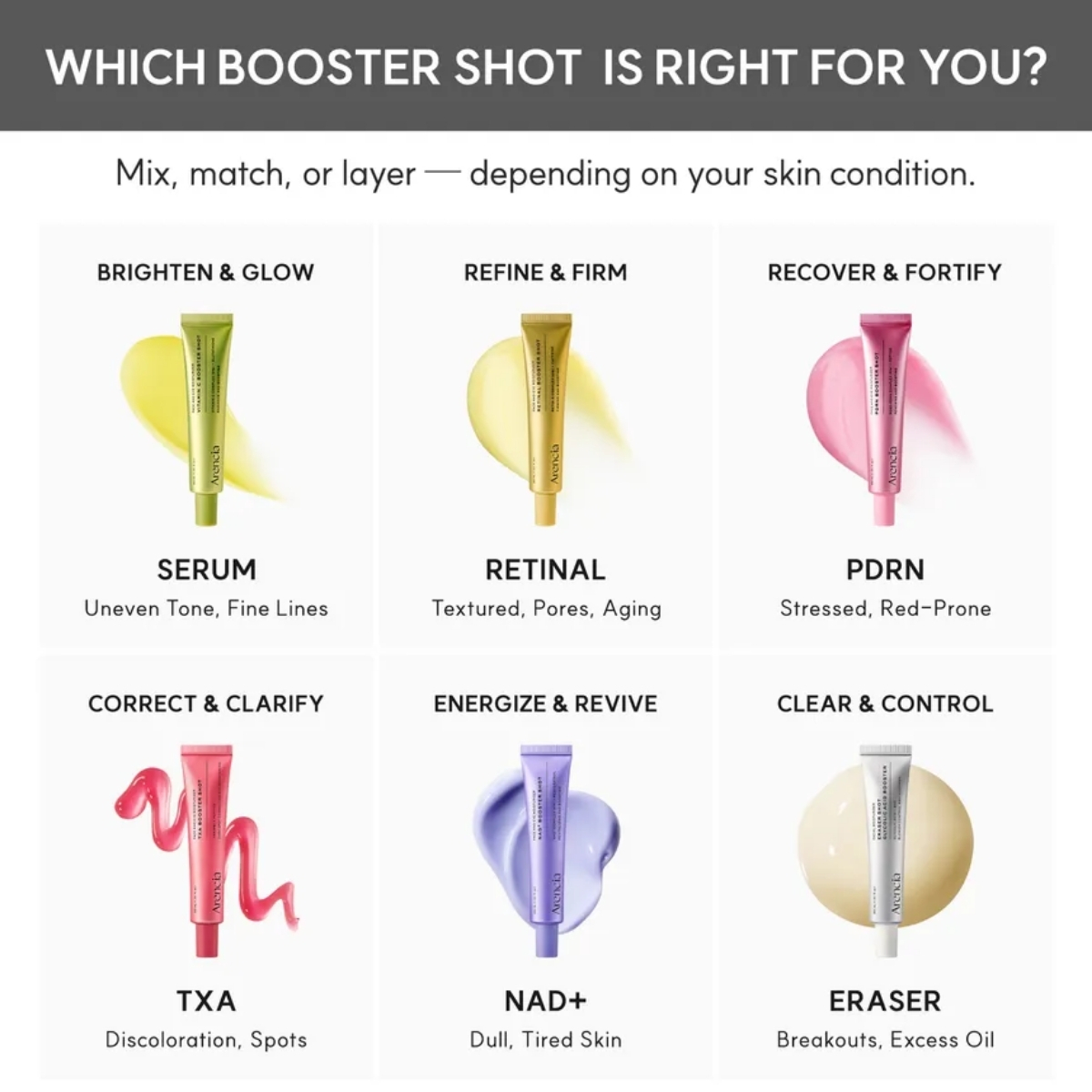 Overzicht van de verschillende Arencia Booster Shot producten
