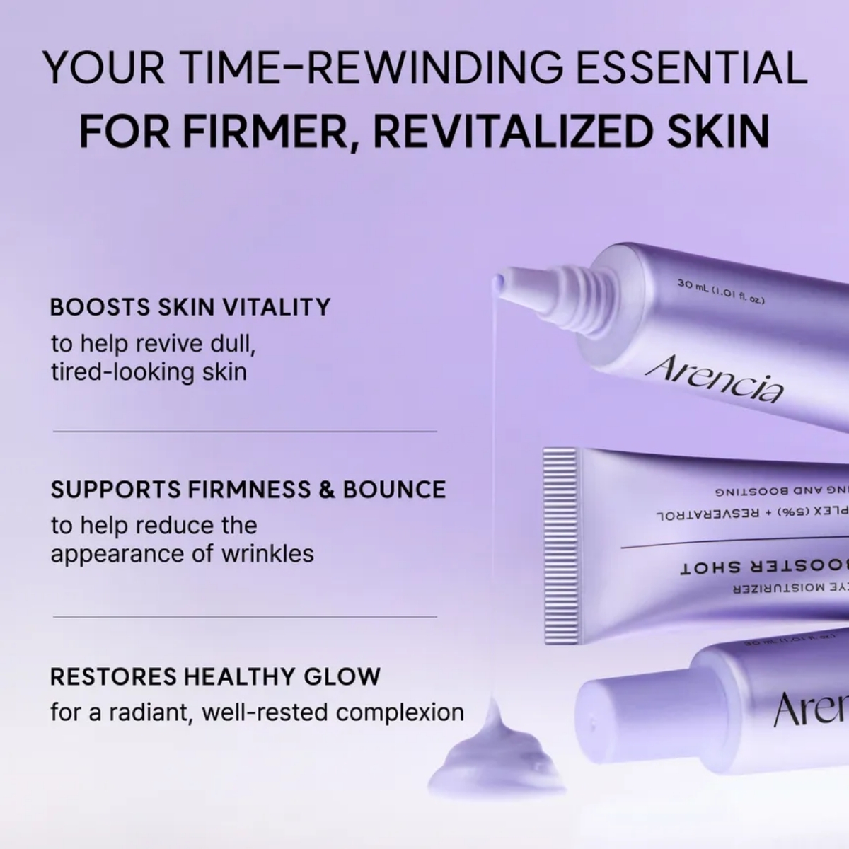 Infographic over de werking van de Arencia NAD+ Time-Rewind Booster Shot.