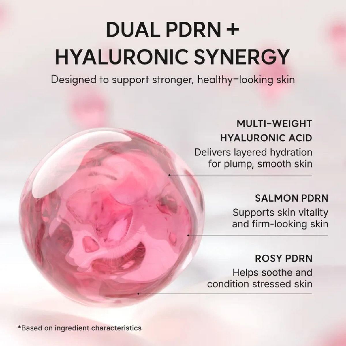 Infographic over de combinatie van PDRN en hyaluronzuur in de Arencia PDRN Booster Shot