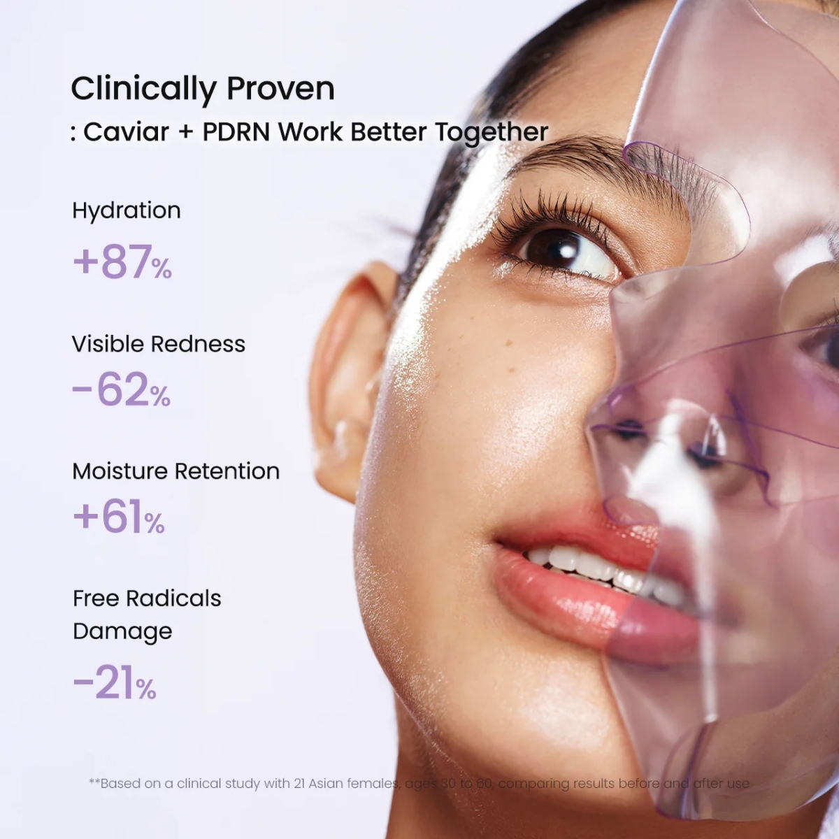 Infographic met klinisch bewezen resultaten van de Biodance Rejuvenating Caviar PDRN Real Deep Mask.