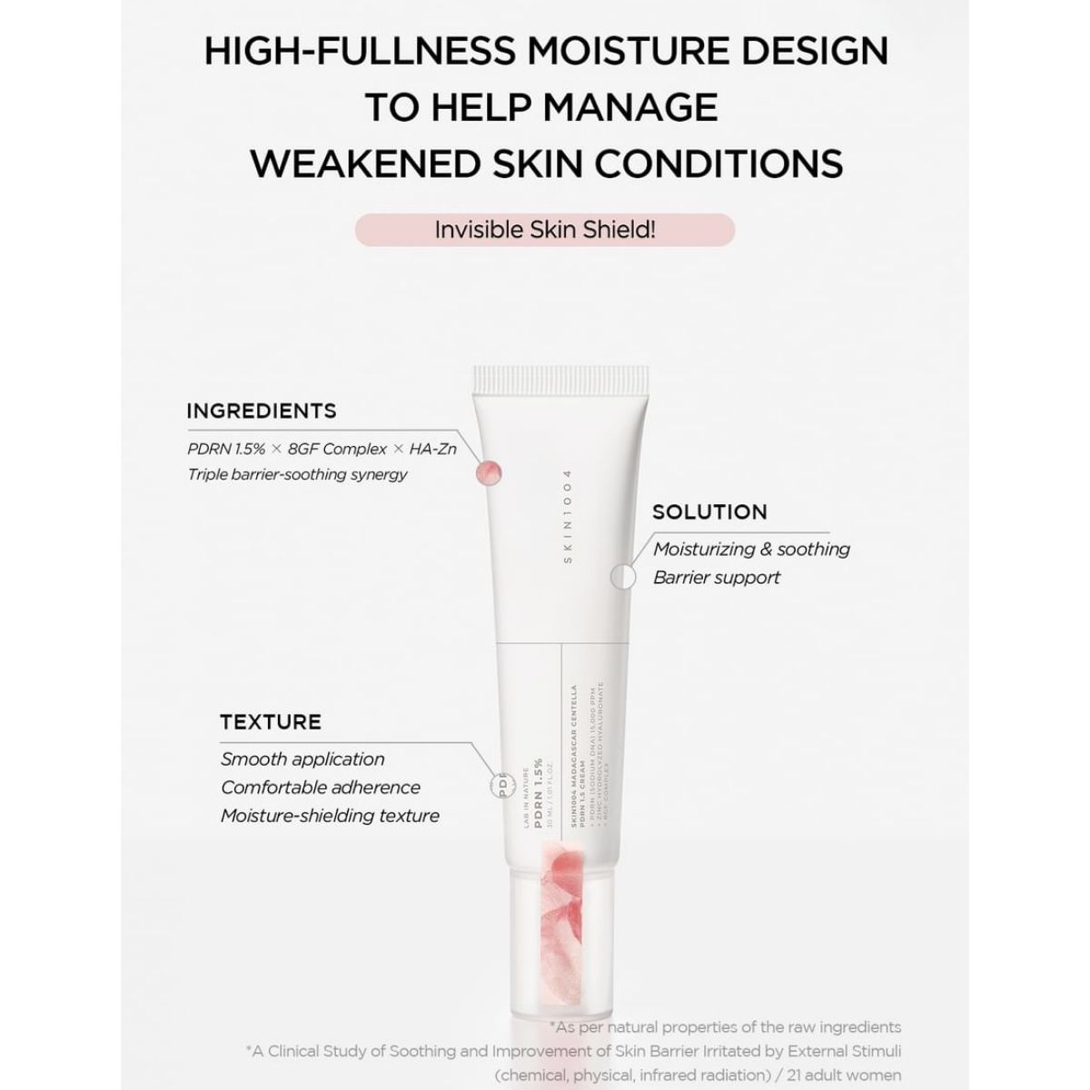 Infographic met de belangrijkste voordelen van de SKIN1004 PDRN 1.5 Cream