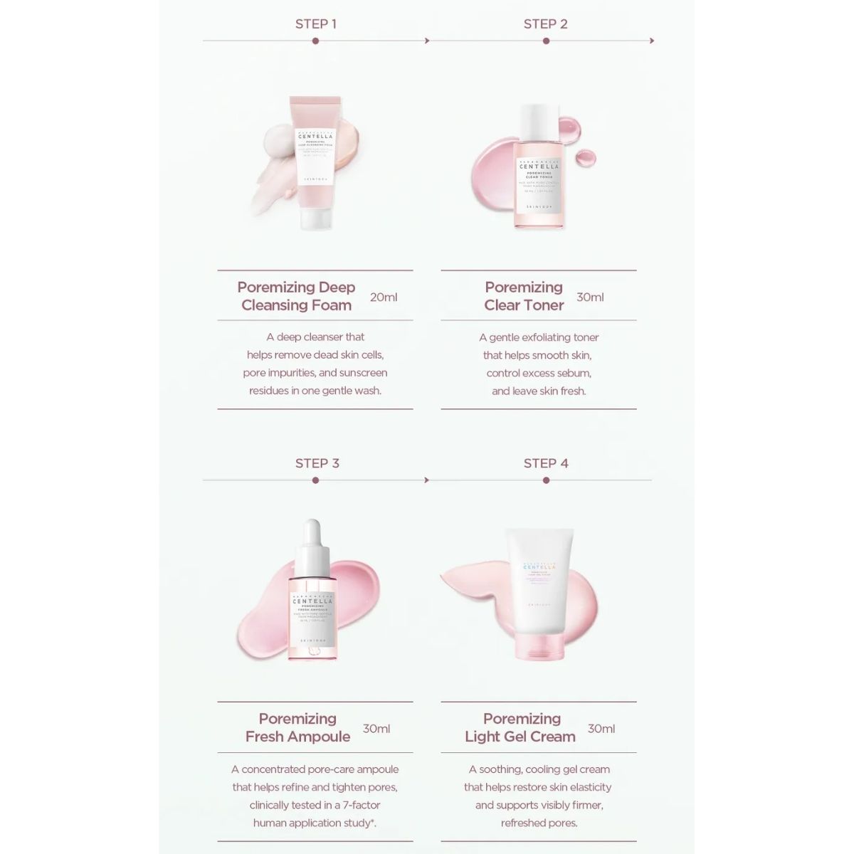 Overzicht van de vier producten uit de SKIN1004 Poremizing Travel Kit