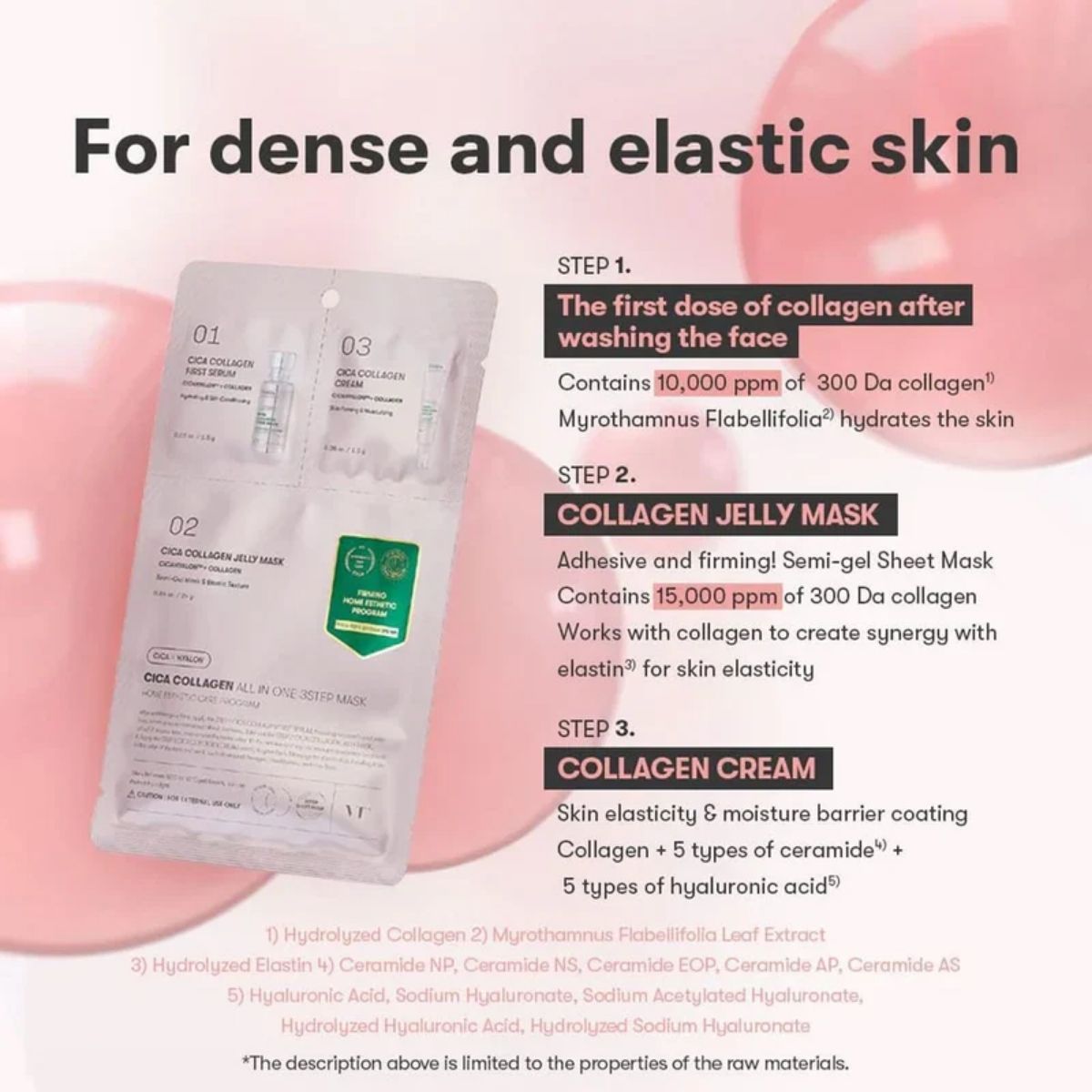 Uitleg van de drie stappen van de VT Cica Collagen All In One 3 Step Mask