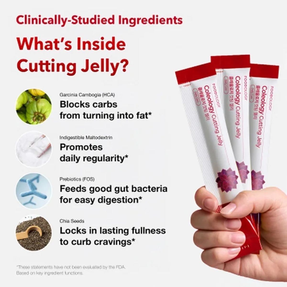 Infographic met ingrediënten van Foodology Coleology Cutting Jelly.