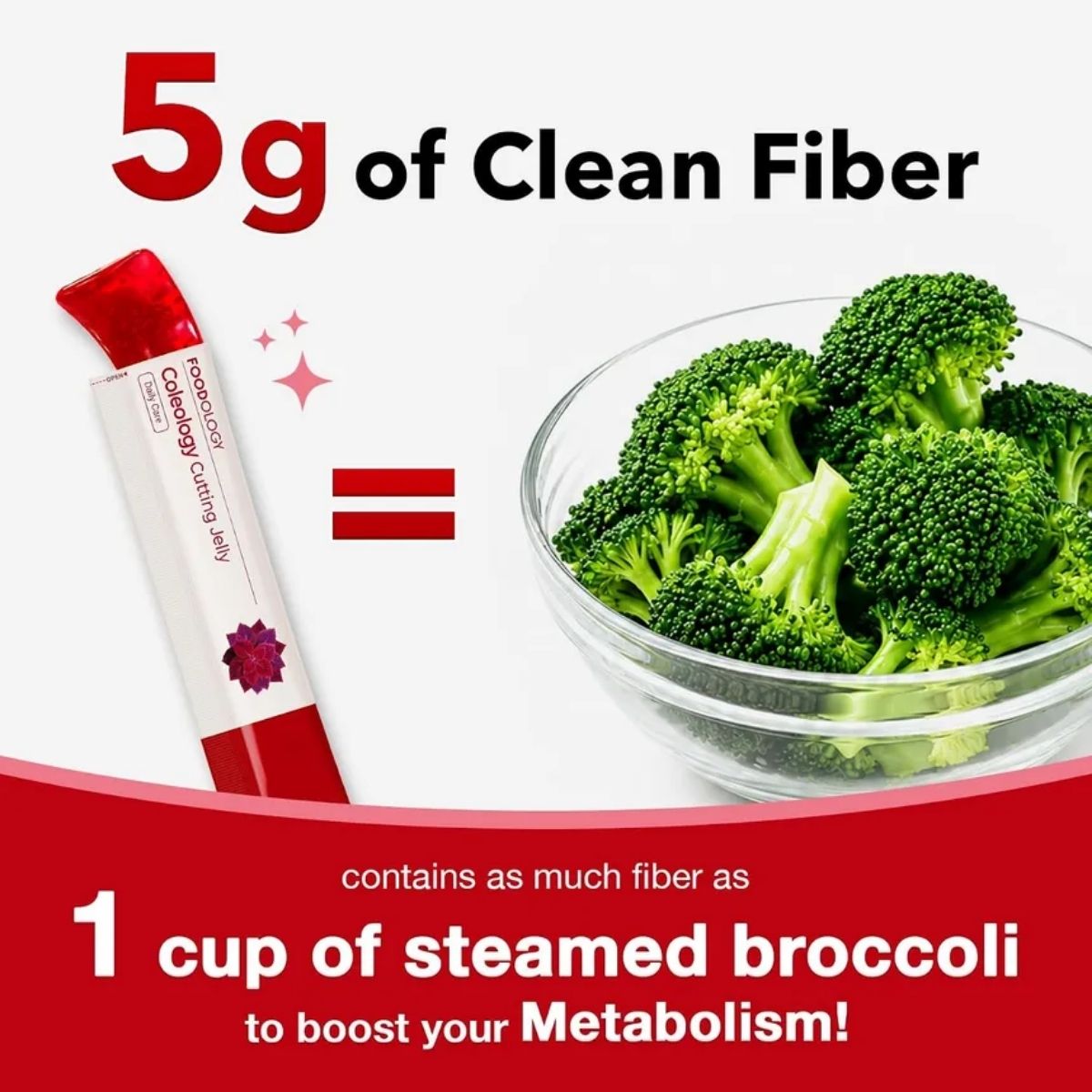 Foodology Coleology Cutting Jelly bevat 5 gram voedingsvezels per stick.