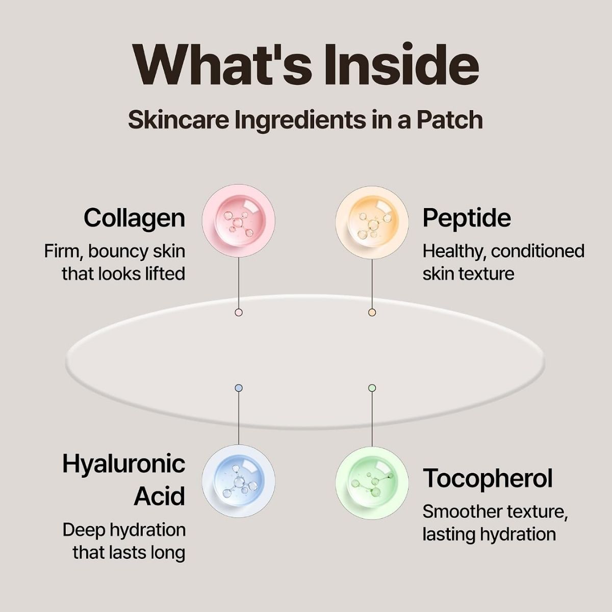 Ingrediënten van de MARSHIQUE Wrinkle Repair Patch met collageen, peptiden, hyaluronzuur en tocopherol.