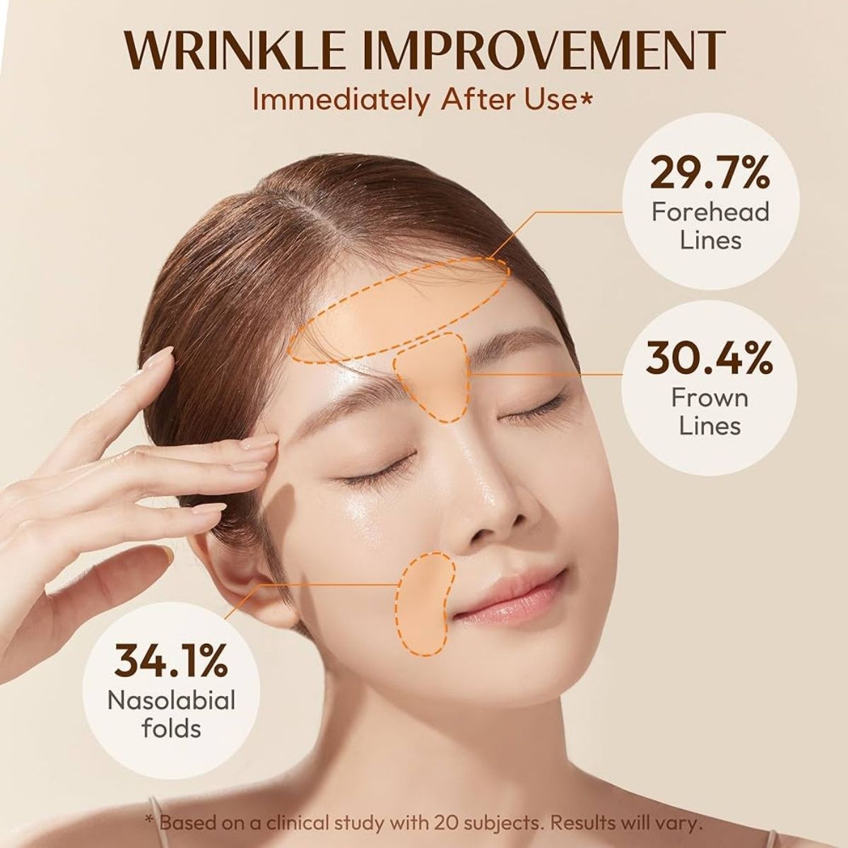 Resultaten van een klinische test met de MARSHIQUE Wrinkle Repair Patch voor voorhoofdlijnen, fronslijnen en neus-lippenplooien.