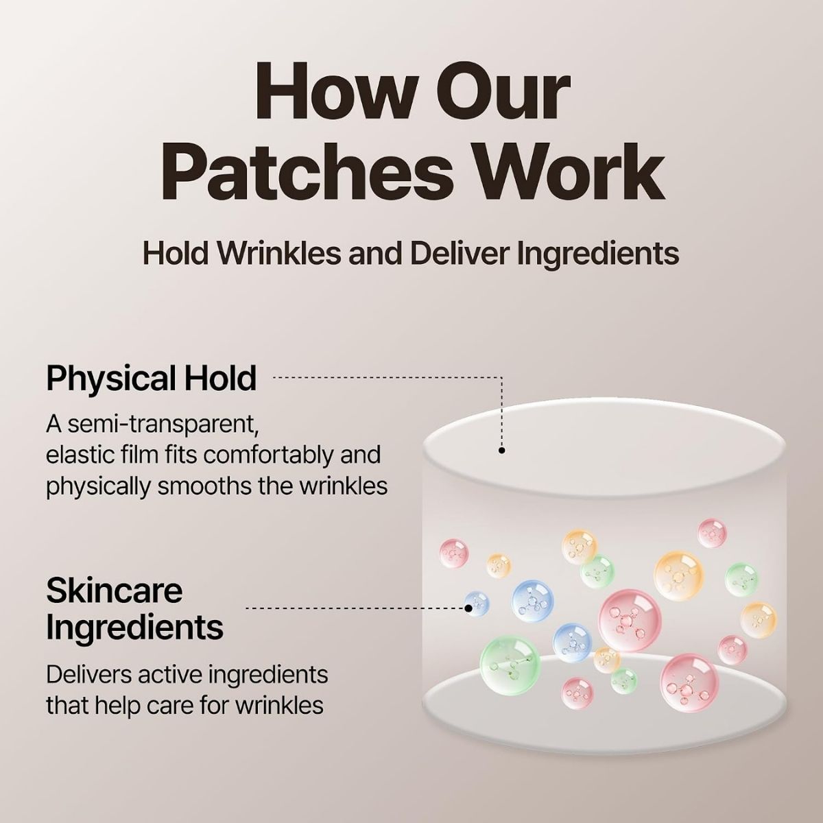 Infographic over de werking van de MARSHIQUE Wrinkle Repair Patch.