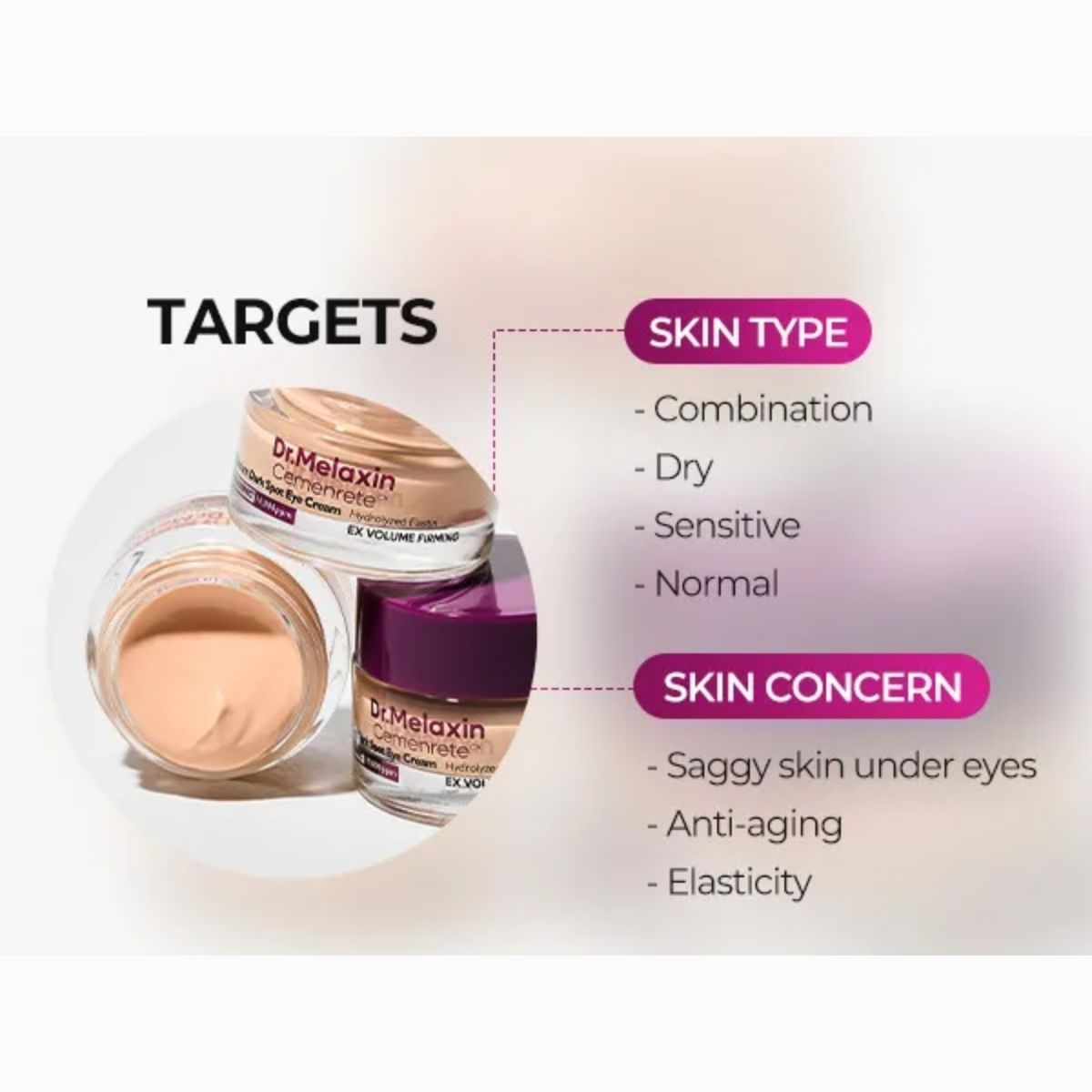 Infographic met geschikte huidtypes en huidproblemen voor de Dr.Melaxin Calcium Dark Spot Cover Eye Cream.